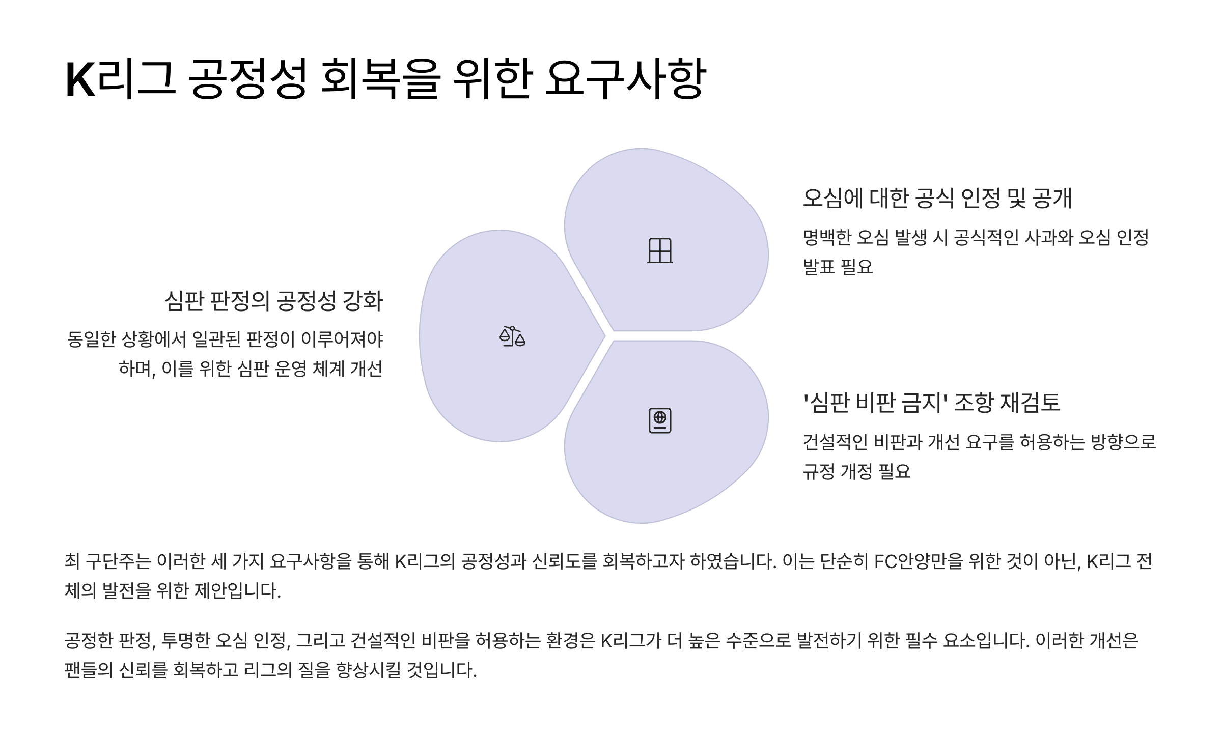 FC안양 구단주의 심판 판정 공정성 개선 요구