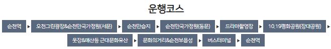 도심투어