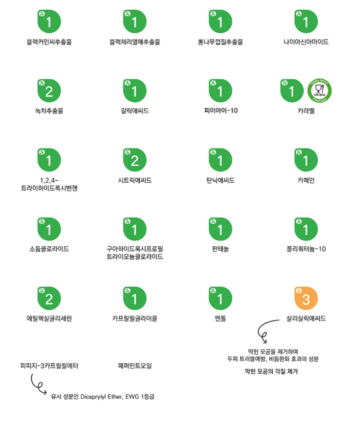 모다모다 블랙샴푸 성분
