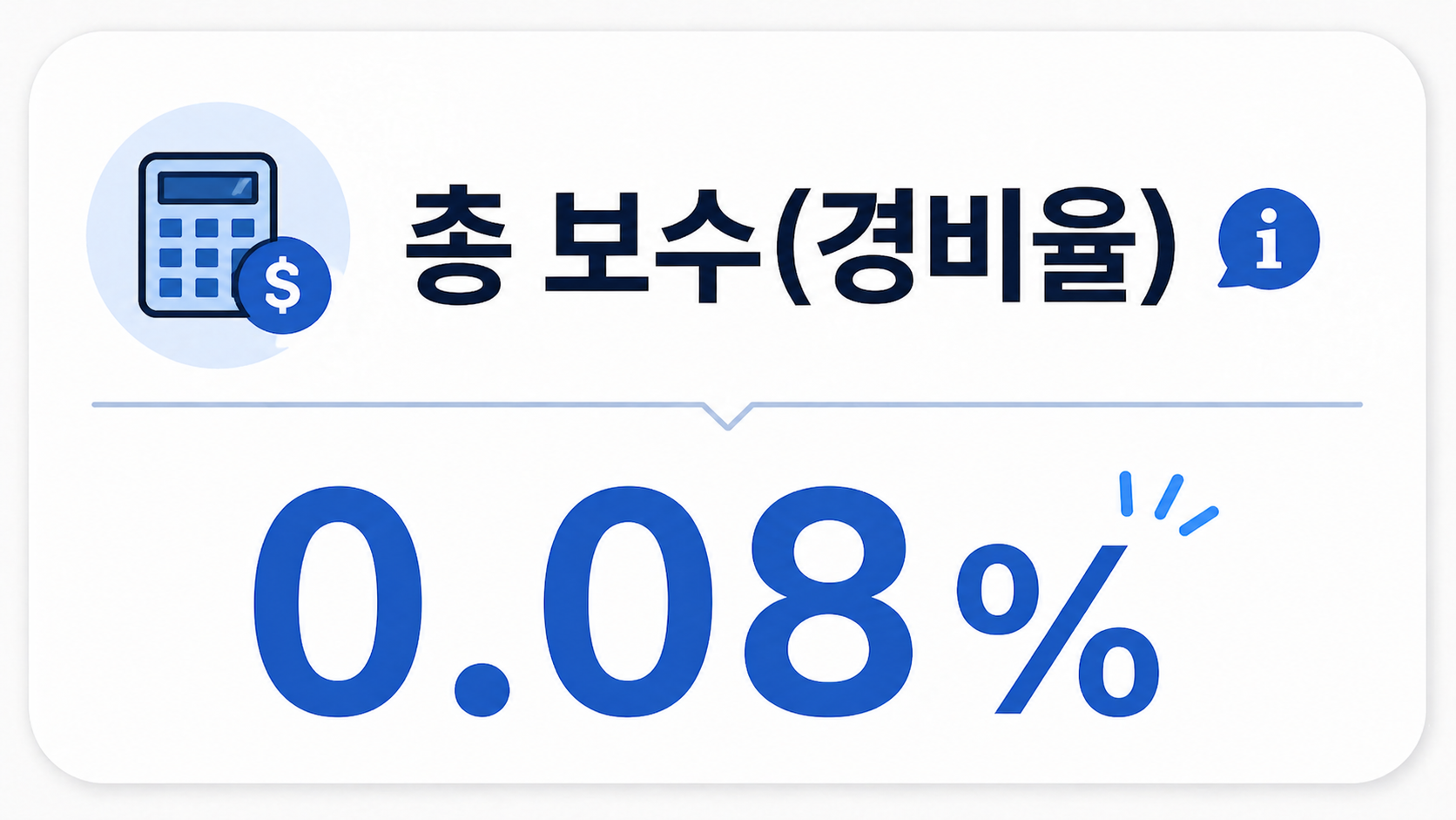 S&amp;P500 부동산 ETF XLRE 한눈에 정리 2