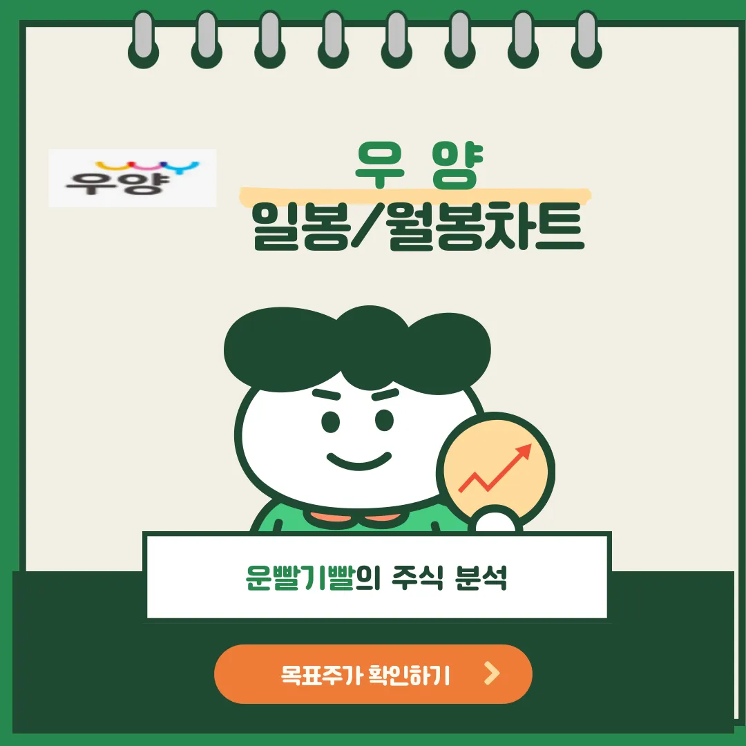 우양 일봉/월봉차트