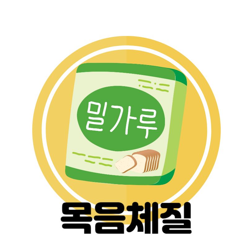 목음체질