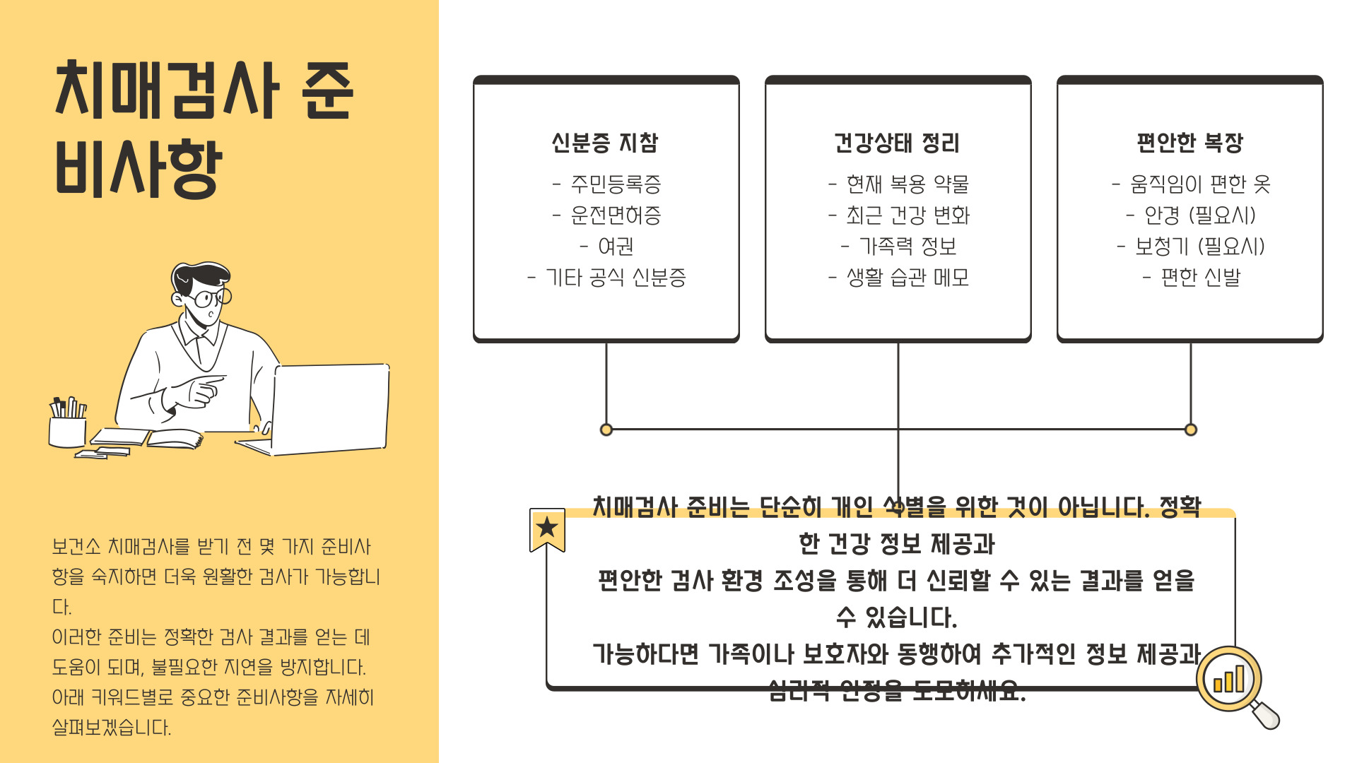 보건소 치매검사