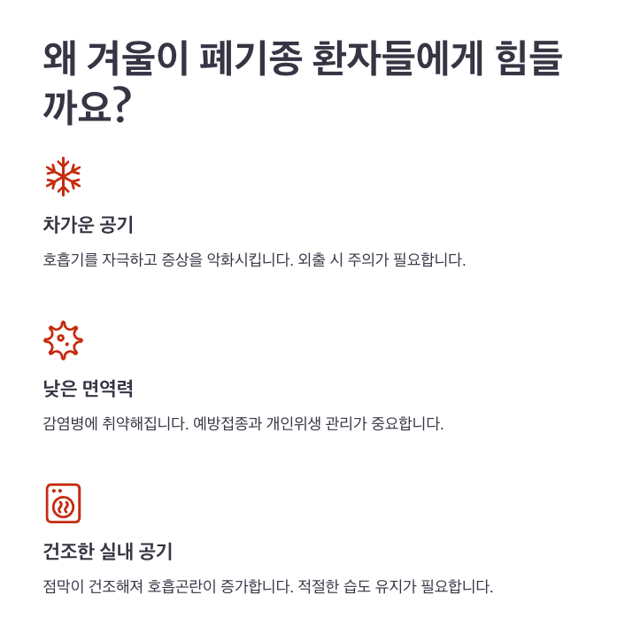 왜 겨울이 폐기종 환자들에게 힘들까요?-내용