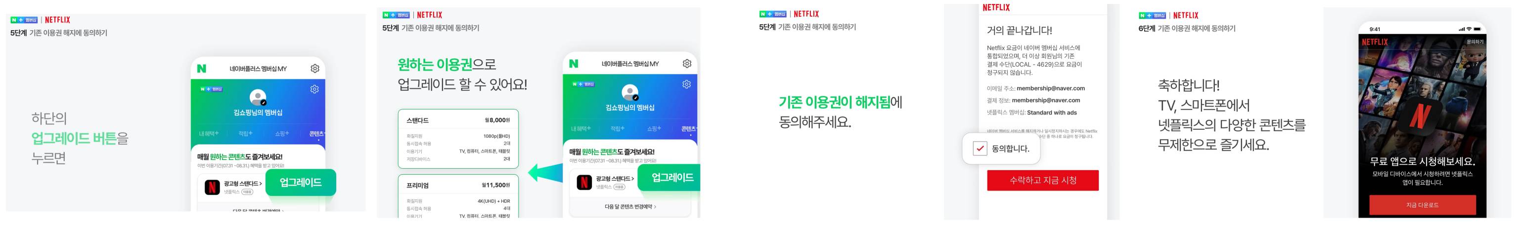 네이버넷플릭스