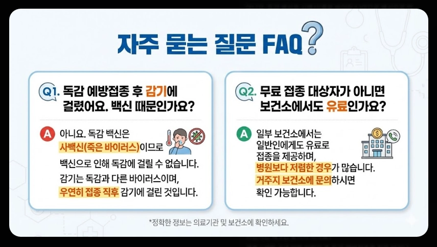 독감예방접종 가격비교,접종기간,3가 4가 백신차이