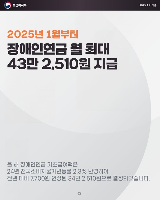 장애연금 : 수급자격, 신청방법, 신청서류, 급여 수준부터 연금액 계산까지 한눈에