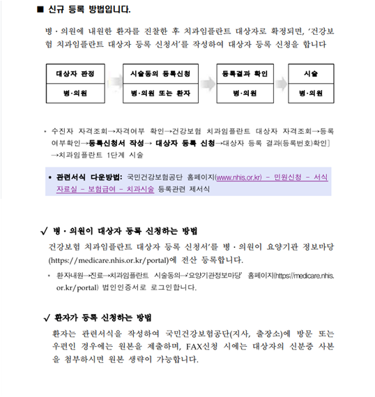 임플란트 건강보험