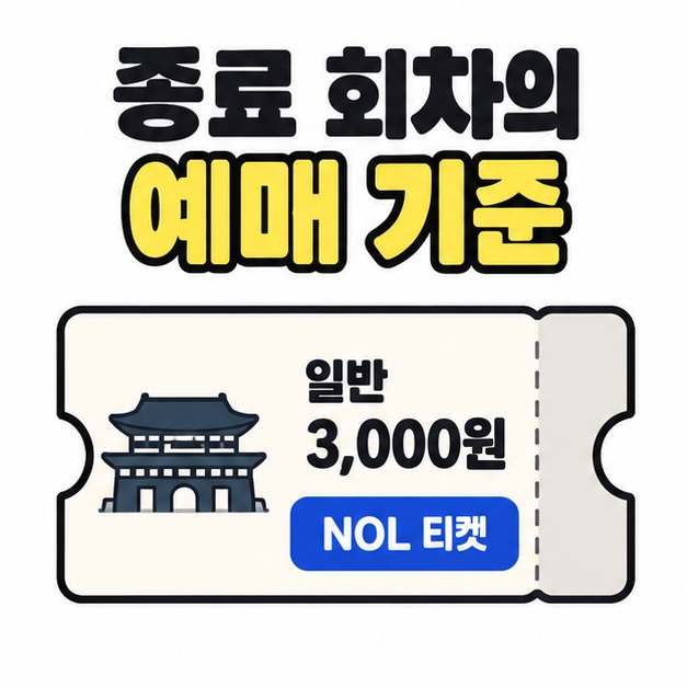 종료 회차의 일반 관람료 3,000원과 NOL 티켓 예매처를 표시한 예매권 예시