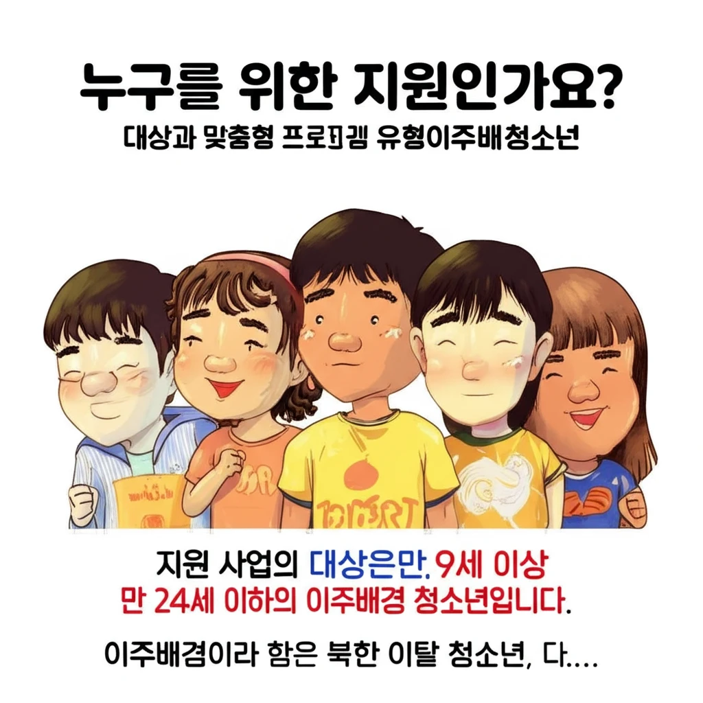 2025 이주배경 청소년 상담 통역 ..