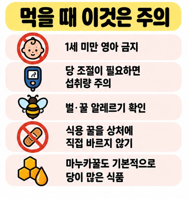 1세 미만 영아 금지, 당 조절, 알레르기, 의료용 꿀 구분을 체크리스트로 정리한 카드