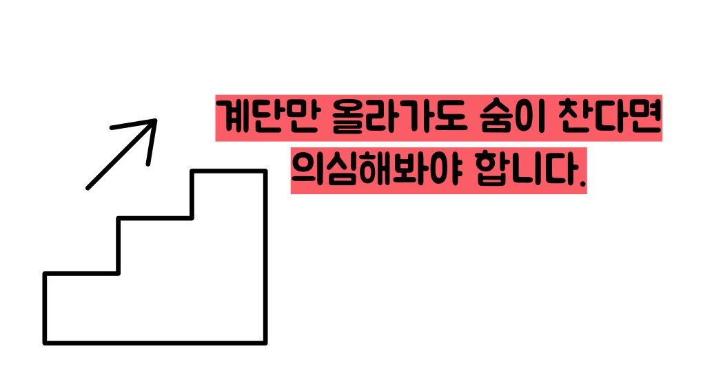 관상동맥 석회화 증상