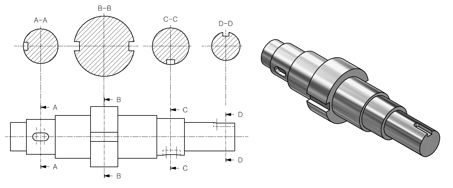 절단선의-연장선상에-배치