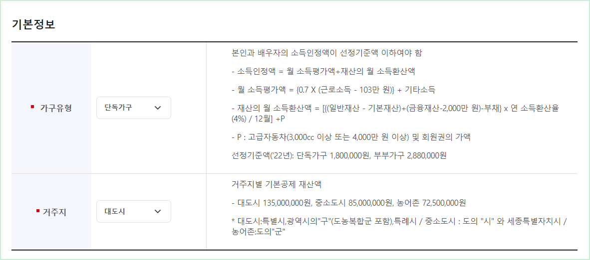 노령연금 모의계산
