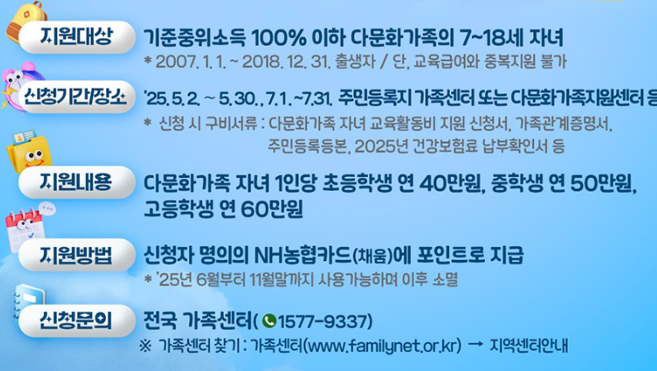 다문화가족 자녀 교육활동비 지원사업
