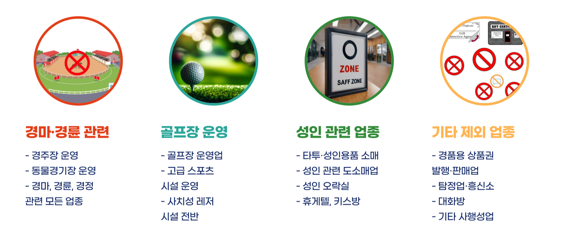 소상공인 정책자금 제외업종 총정리 블로그 글 이미지 7