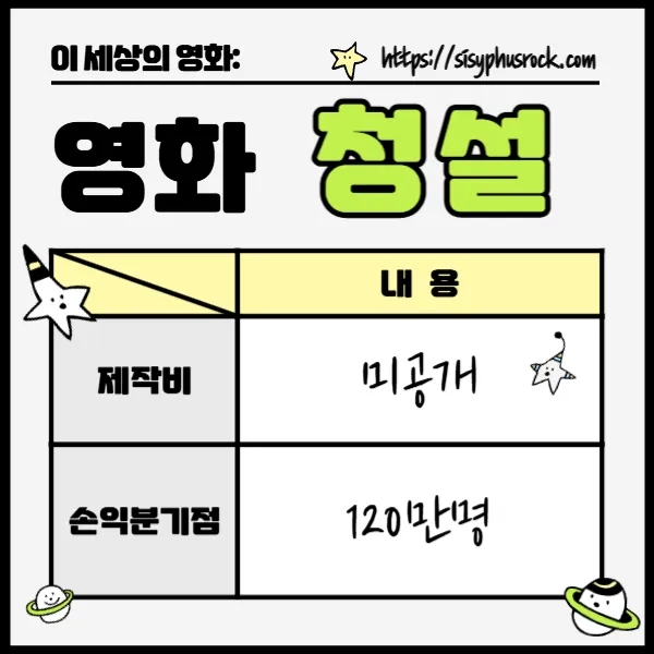 영화 청설
