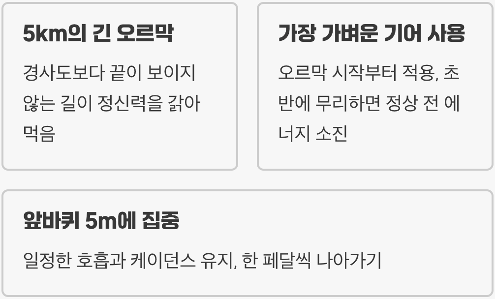 끝없는 오르막, 이화령 터널을 향한 인내