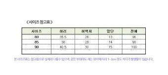 남자 바지 사이즈표 쉽게 정리한 가이드로 치수측정_26