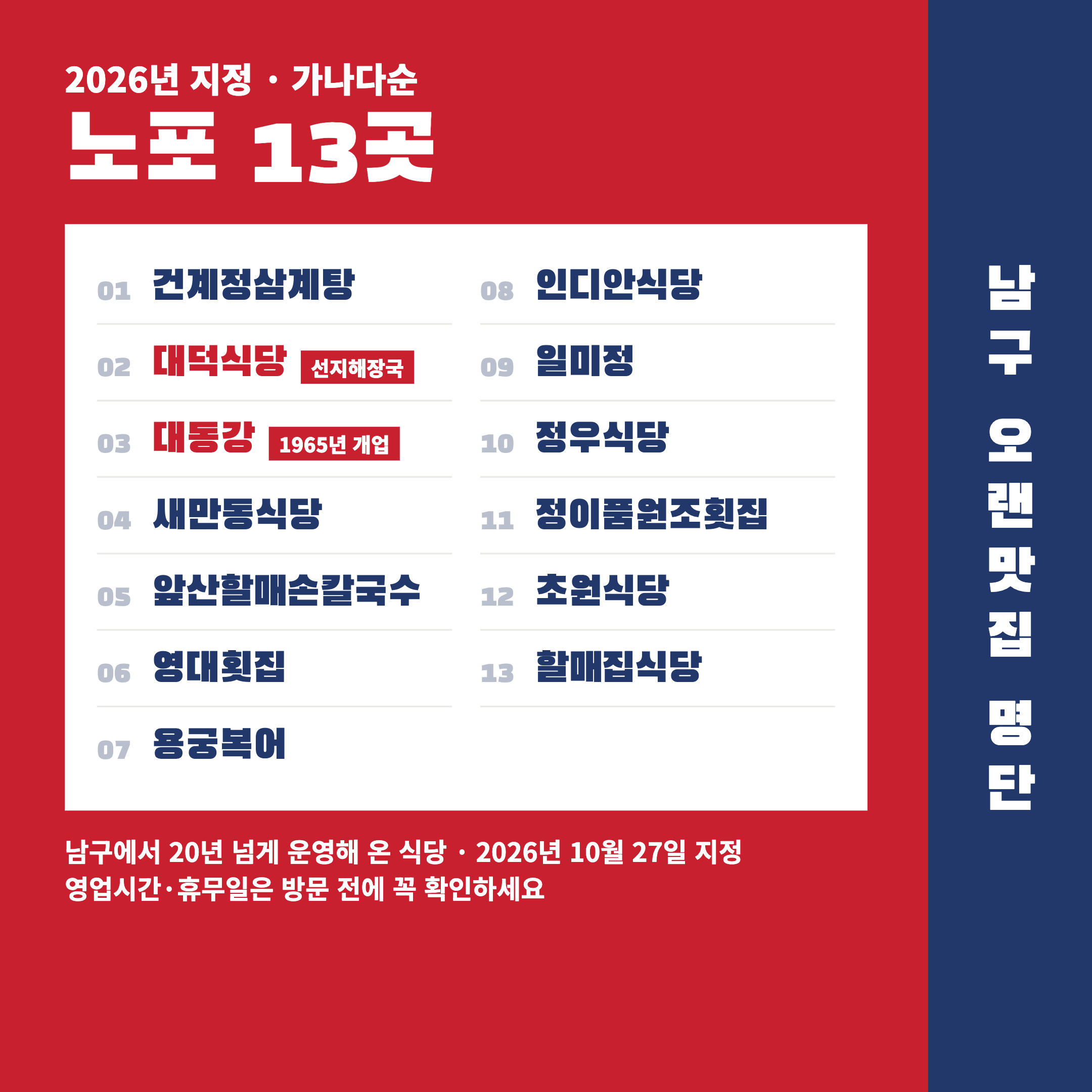 대구 남구 &lsquo;2026 오랜맛집&rsquo; 노포 13곳