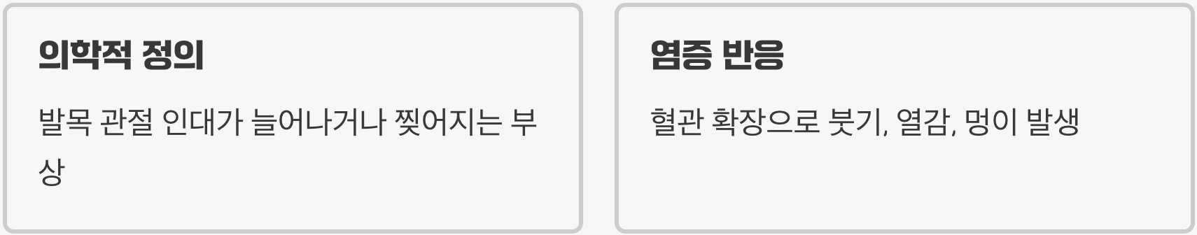 '삐끗'의 순간, 발목에서는 무슨 일이?
