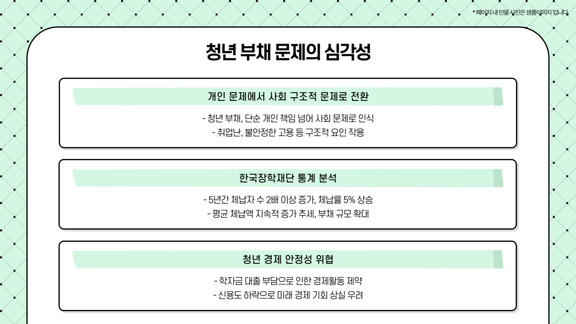 2025년 정부 지원 총정리 청년 부채 심각성