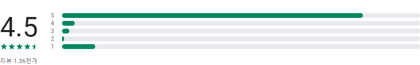 도와줘 - 위치추적