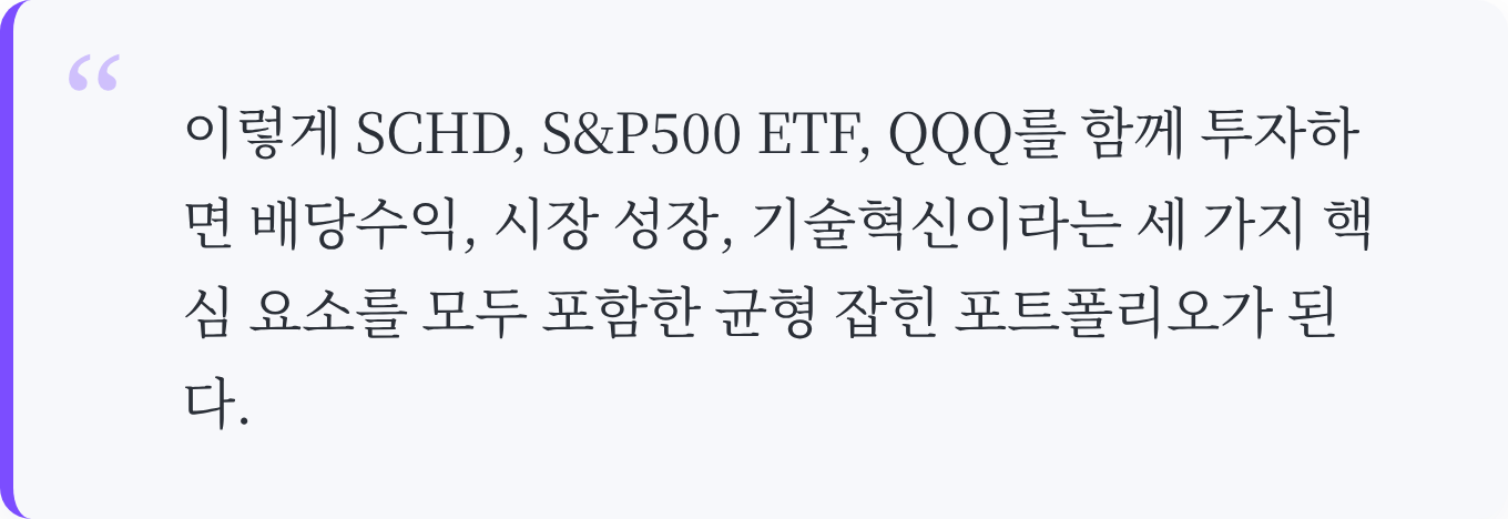 인용