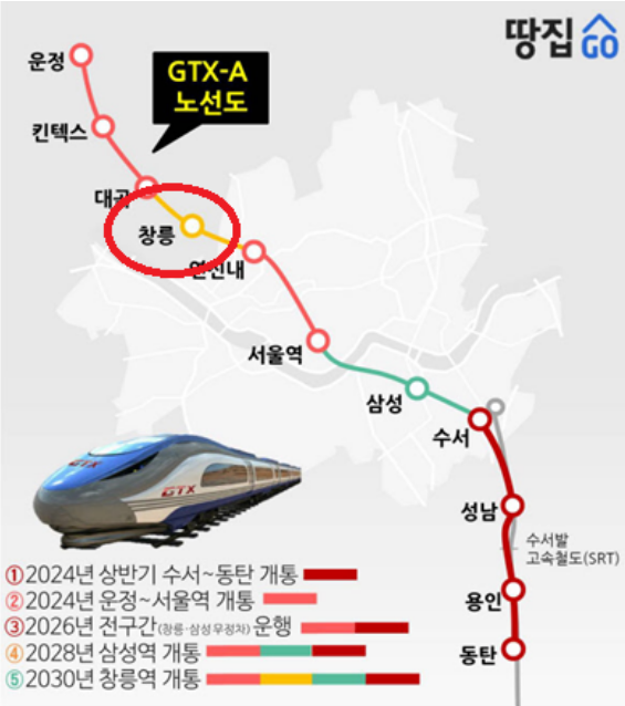 고양 창릉 신도시 위치 및 입지_1