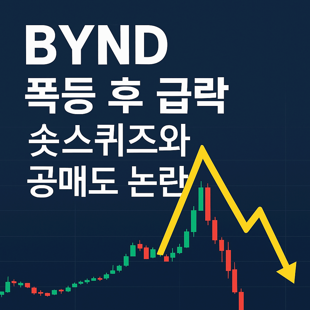 BYND