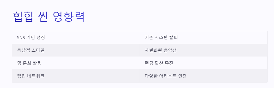 몰리얌