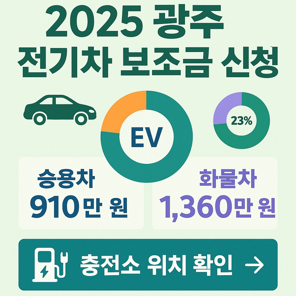 2025 광주시 전기차 보조금 신청방법