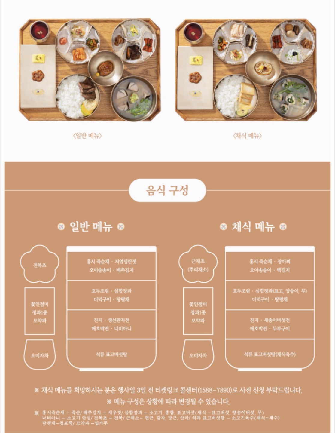 경복궁 별빛야행 야간개장 기본정보 예매