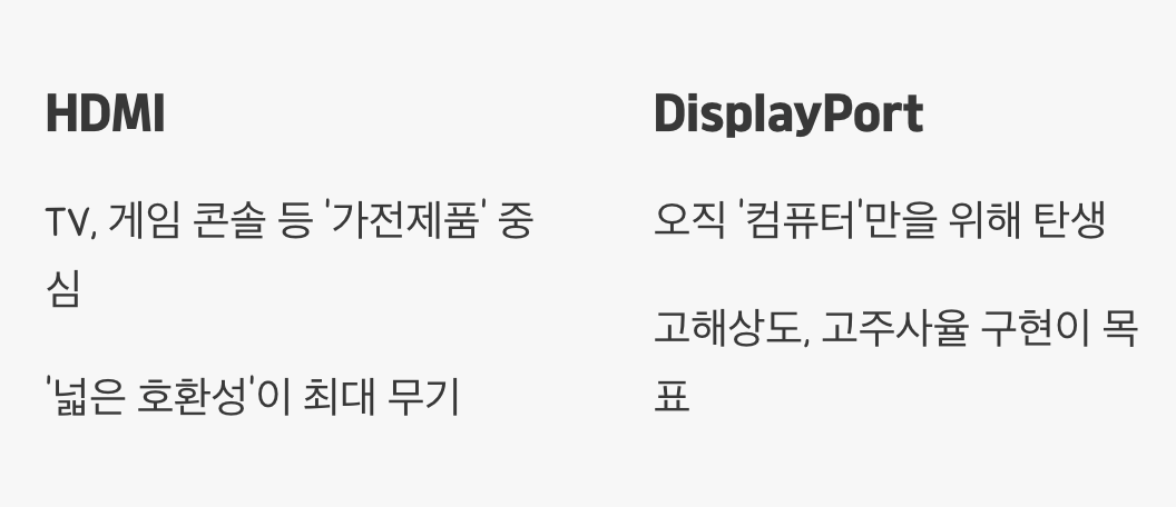 비슷해 보이지만 태생이 다른 두 친구