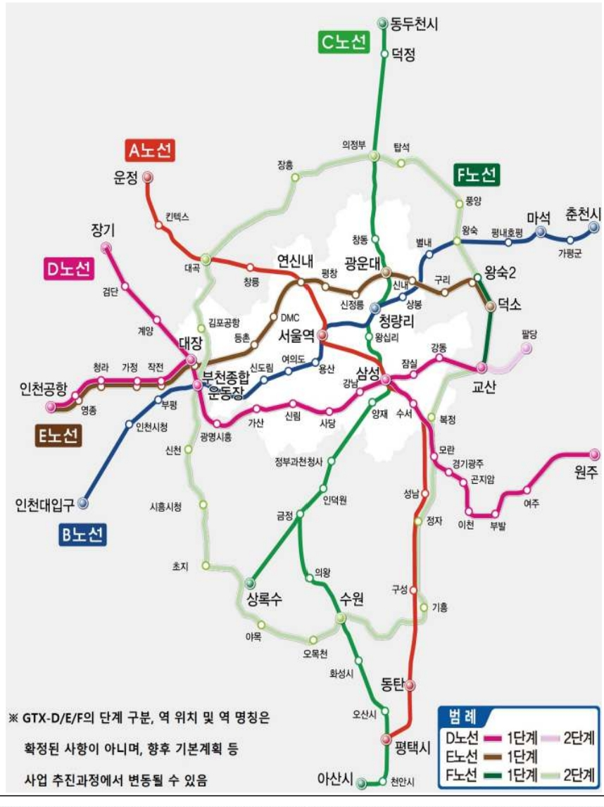 GTX 노선이 부동산 가치에 미치는 영향관련 이미지