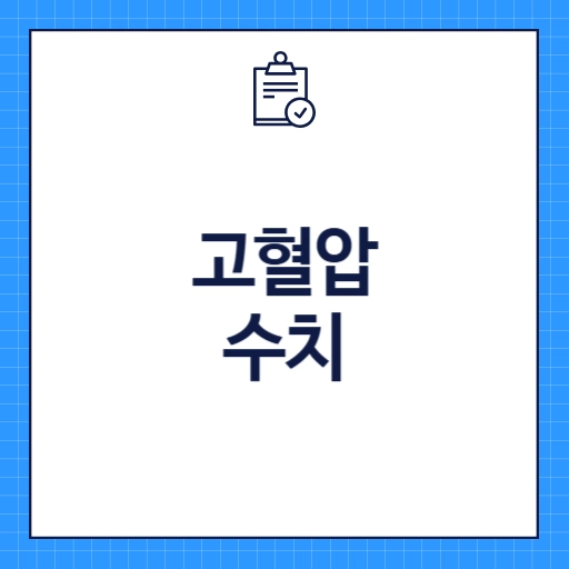 고혈압 수치
