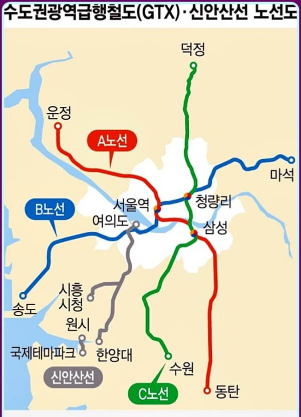 광역급행철도