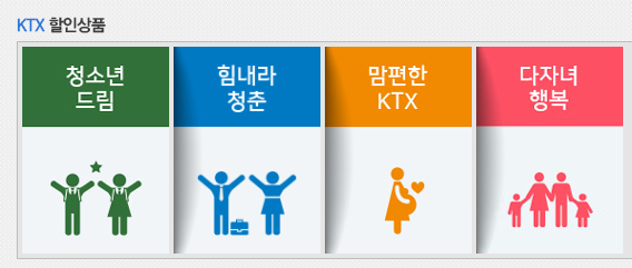 추석 기차표 예매