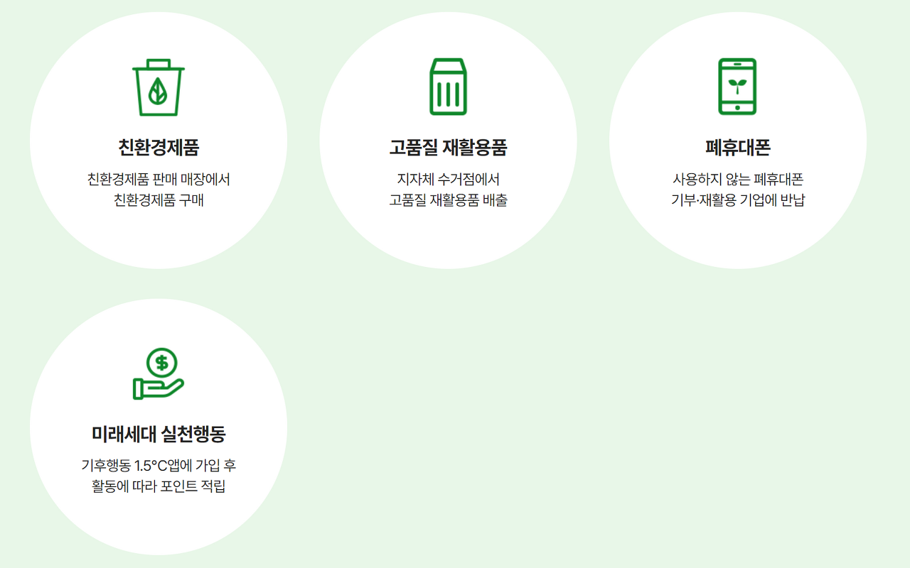 탄소중립 실천포인트