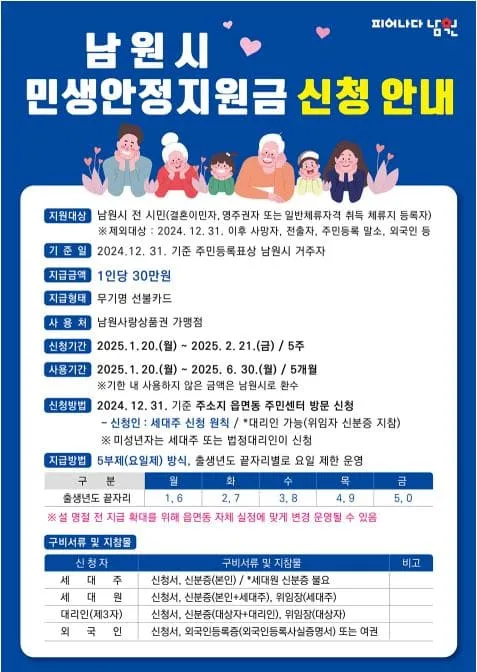 남원시 민생 회복 지원금 신청 방법