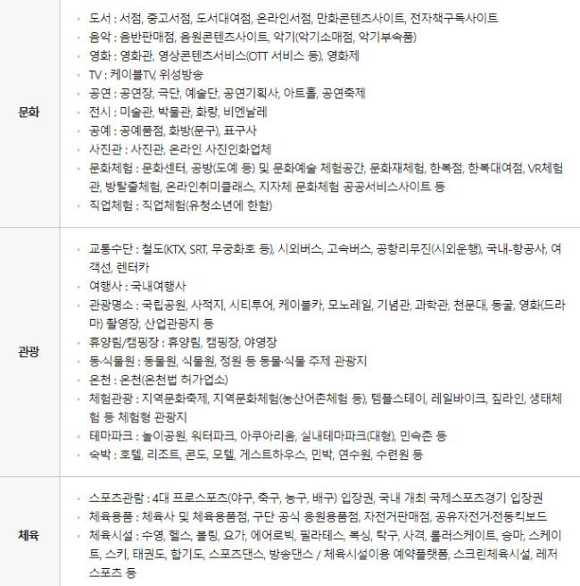 문화누리카드_사용처