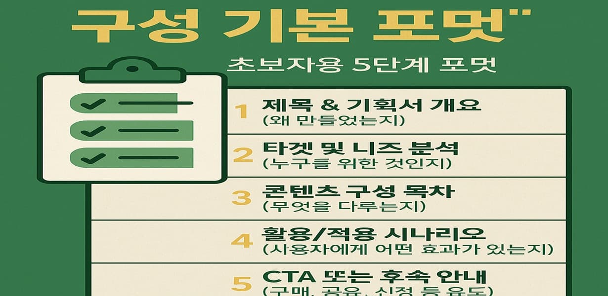 부업용 PDF 기획서 구성 기본 포맷을 설명하는 인포그래픽 이미지