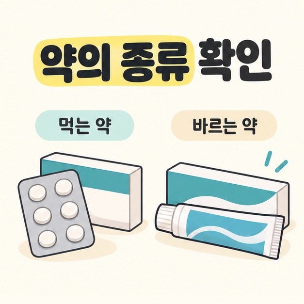 약의 종류 확인 제목 아래에 먹는 약은 정제 포장으로, 바르는 약은 튜브 형태로 구분해 보여준다.
