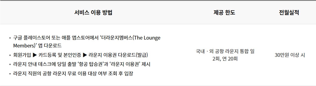 위 테라카드(스카이패스)