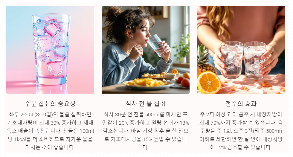 충분히 물마시고 음주 줄이기