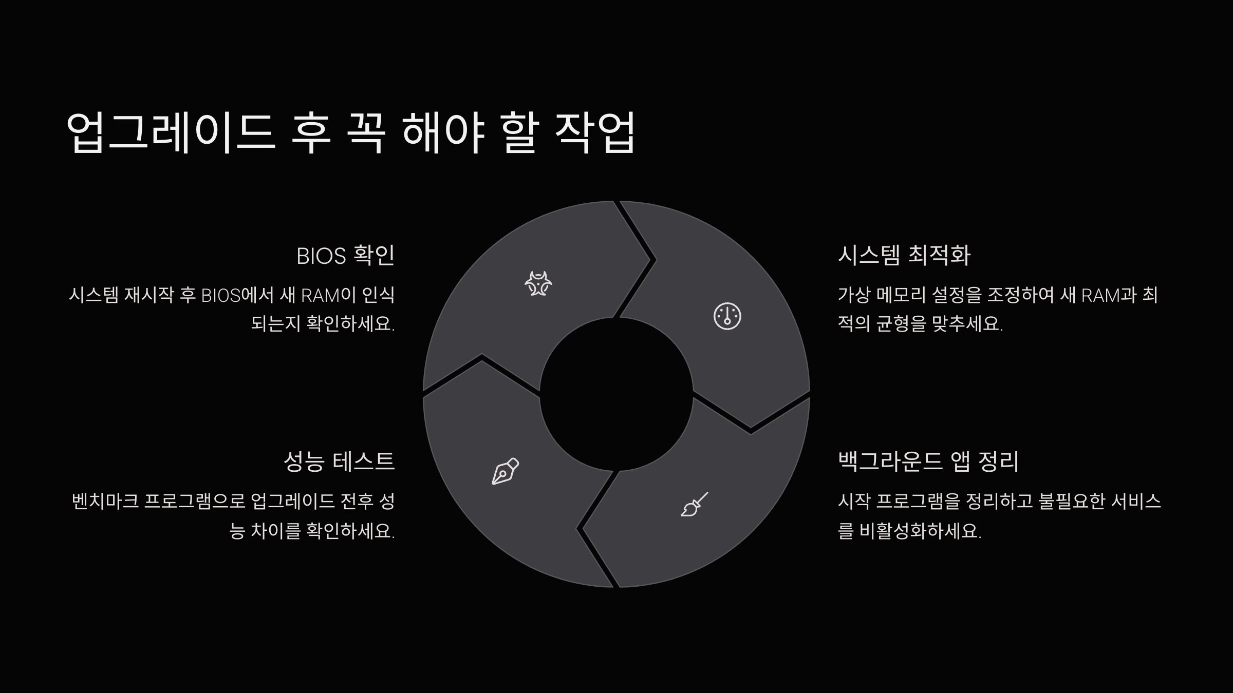 업그레이드 후 꼭 해야 할 작업