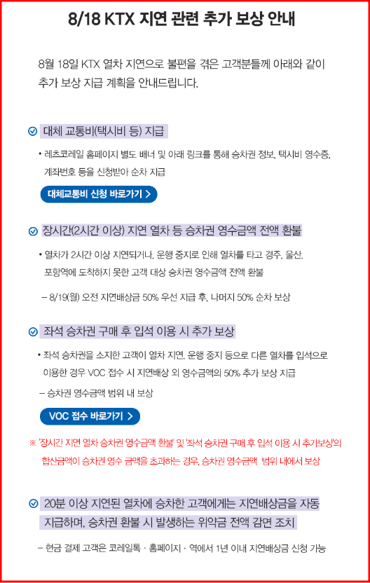ktx 지연 배상 신청하기 (열차 지연 배상 기준, 추가보상 안내 등) 2