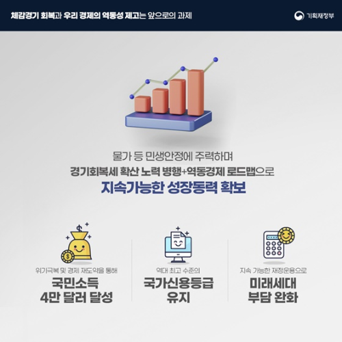 민생활력 미래도약 새출발 희망 프로젝트