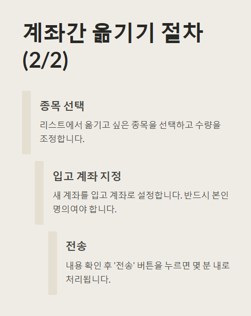 계좌간 옮기기 절차2