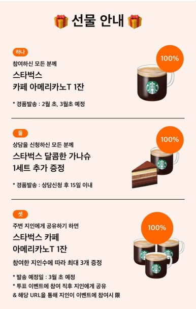 한화손해보험투표하기